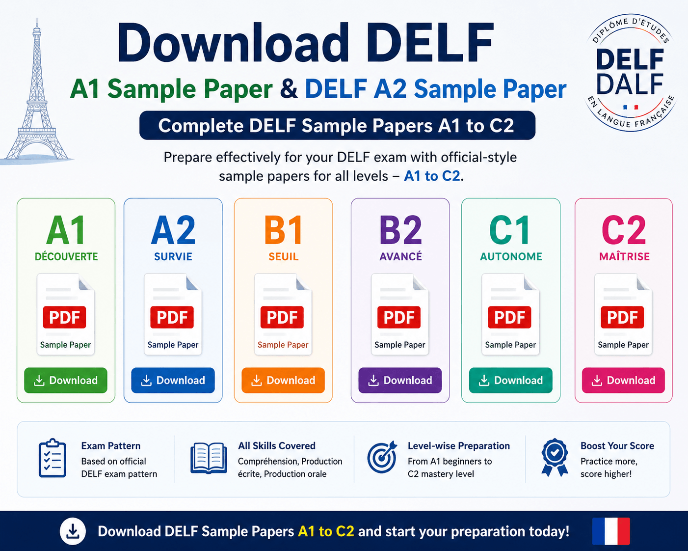 Download DELF A1 Sample Paper & DELF A2 Sample Paper (A1 to C2)