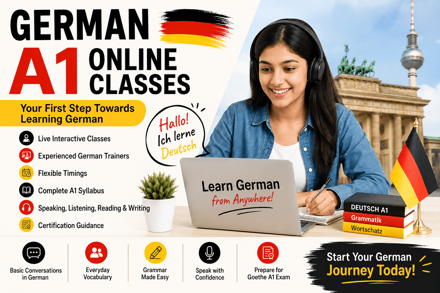 German A1 Online Classes – Your First Step Towards Learning German