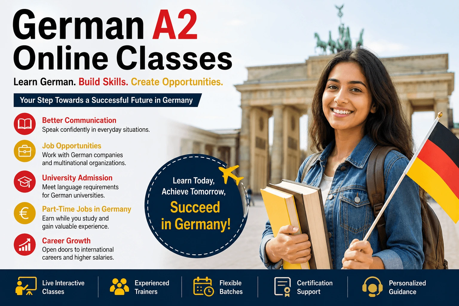 German A2 Online Classes: Build Confidence, Unlock Career Opportunities, and Prepare for Life in Germany