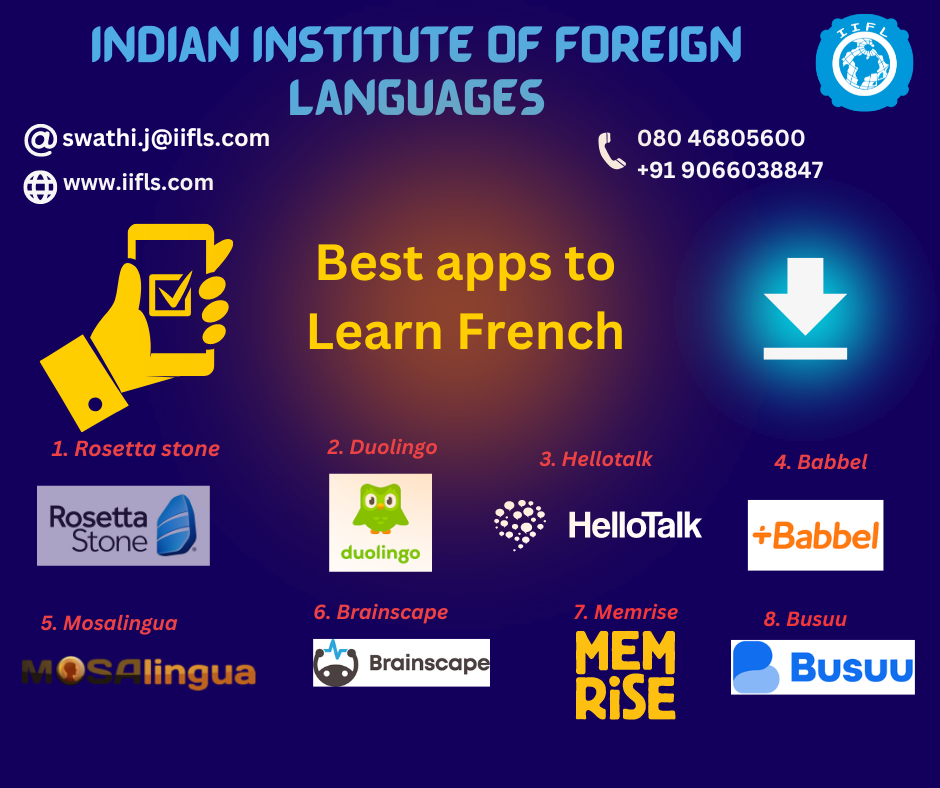 Learn French apps