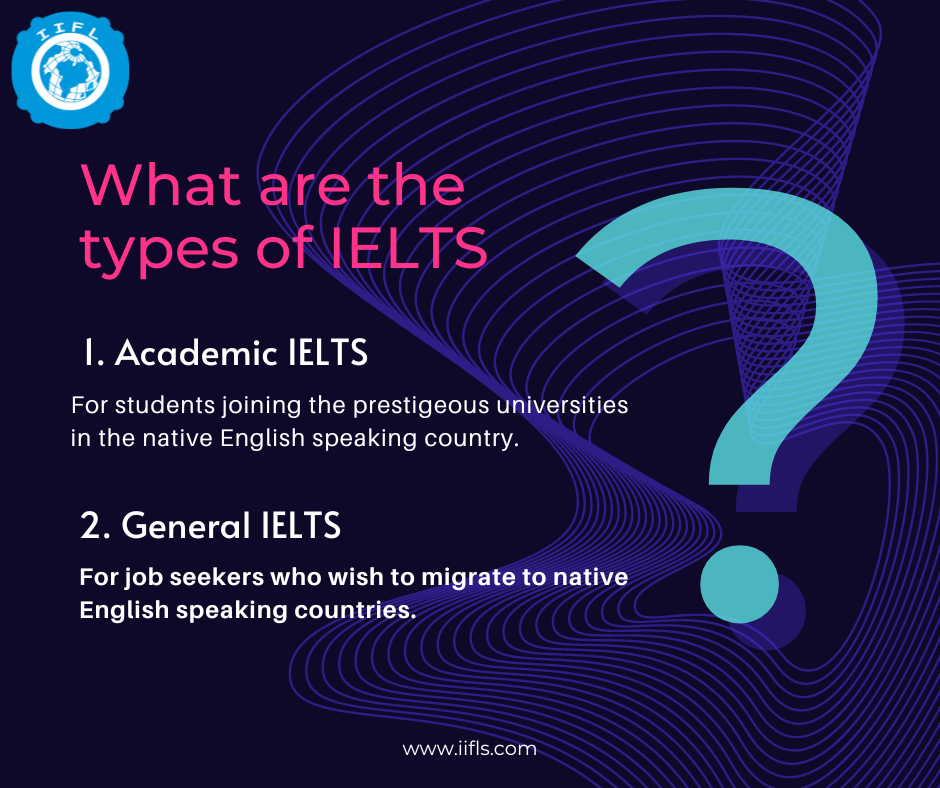 What are the types of IELTS ?