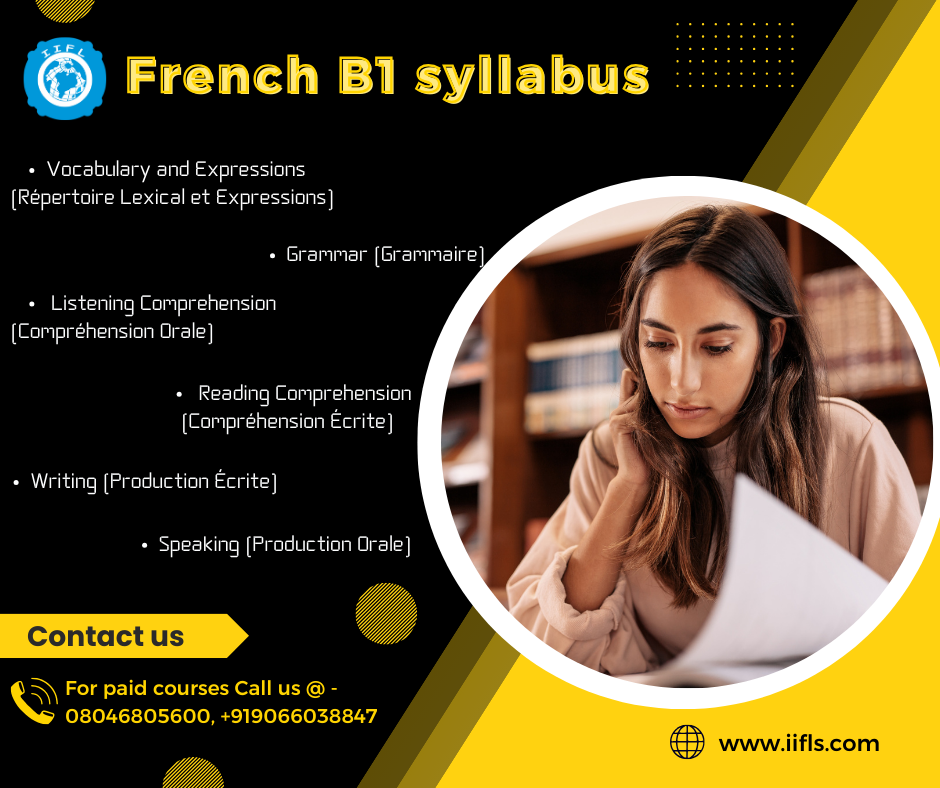 French B1 level syllabus