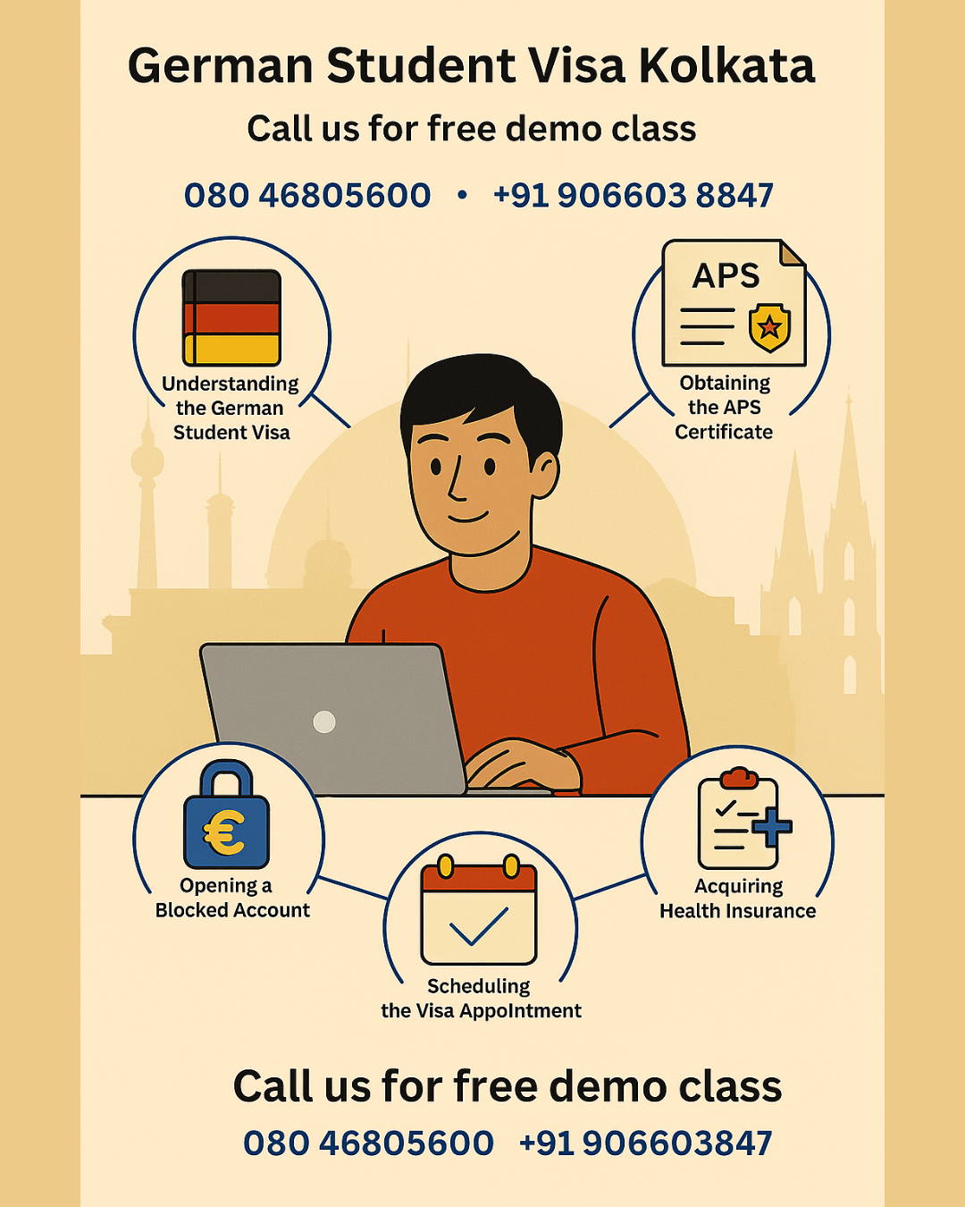 German Student visa Kolkata